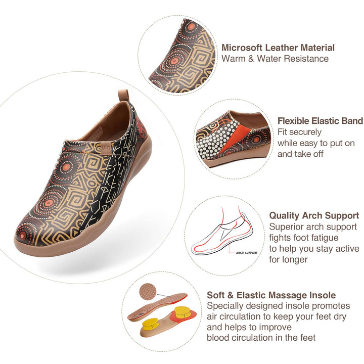 Growth Ring Toledo II Men